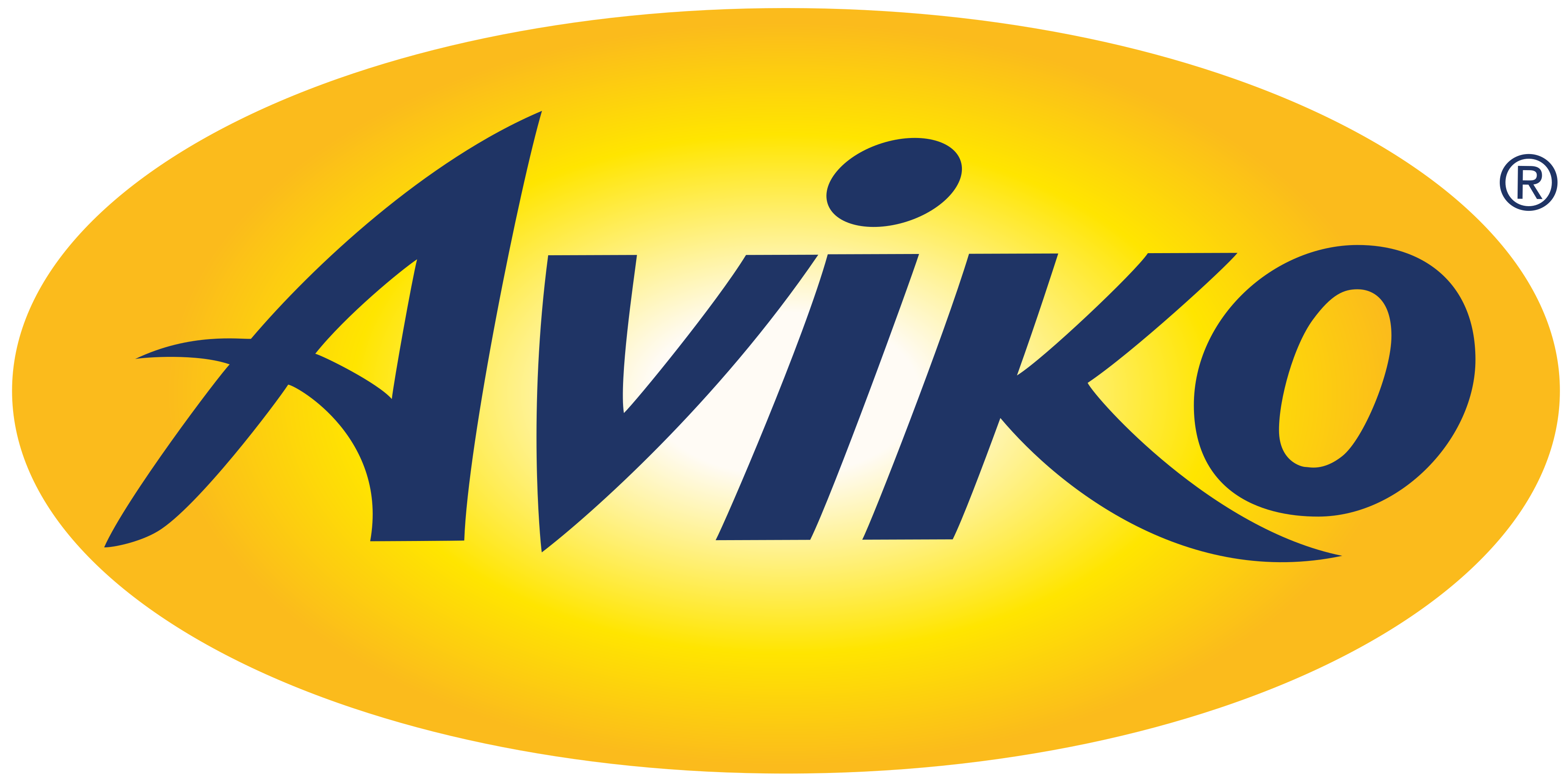 AVIKO